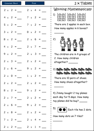 table of 2 for printout