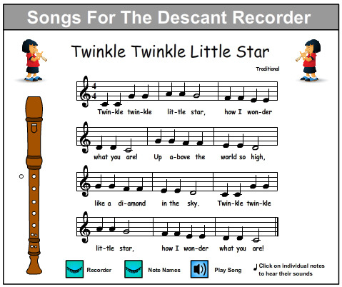 Twinkle Twinkle Little Star Recorder Finger Chart