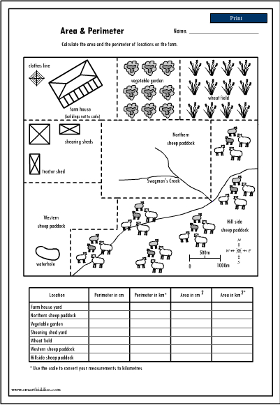 Calculating Area And Perimeter Using A Scale Mathematics Skills Online 