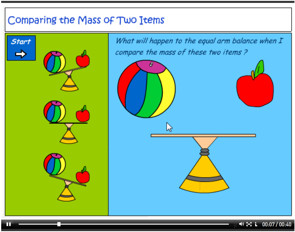 Comparing mass using a balance tutorial