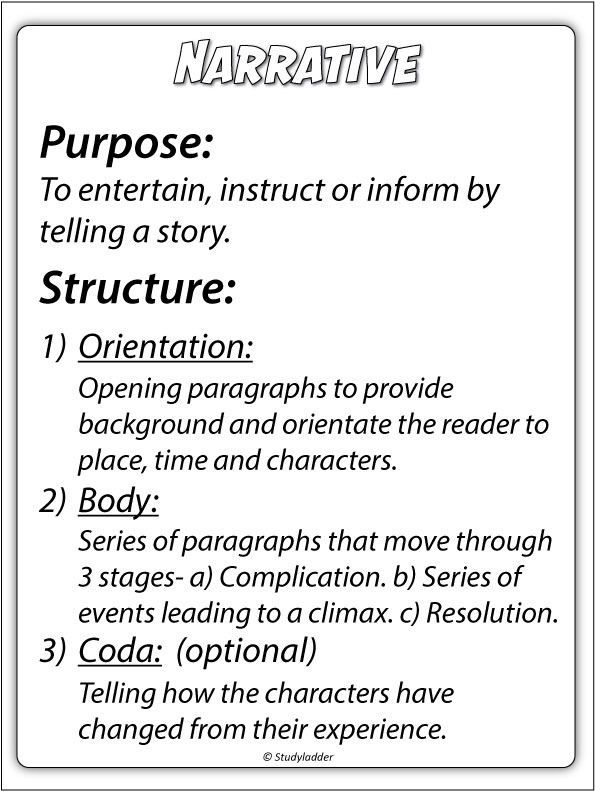 Narratives Structure - Studyladder Interactive Learning Games