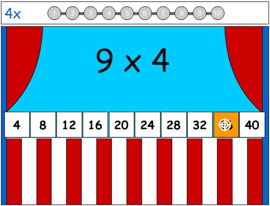 4X Tables Game - Learn the Number Facts