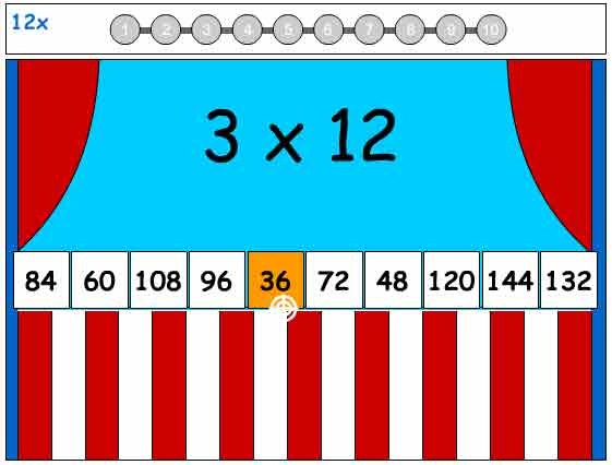 Times Tables 12x