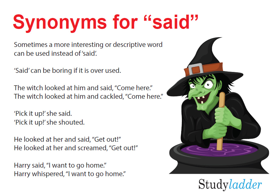 Teaching Synonyms for Said: A Said is Dead Alternative - Keep 'em