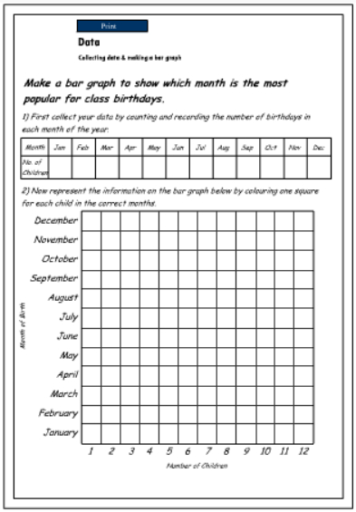 Drawing Bar Charts Ks2