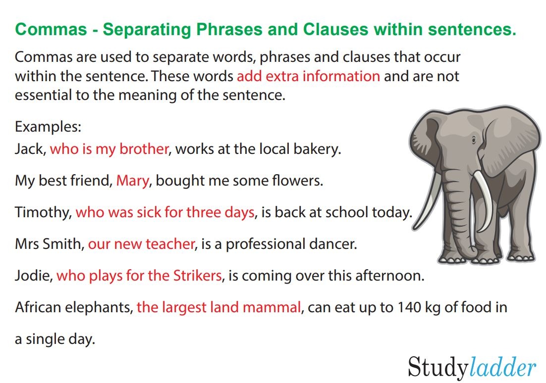 english-tenses-and-example-sentences-english-grammar-here