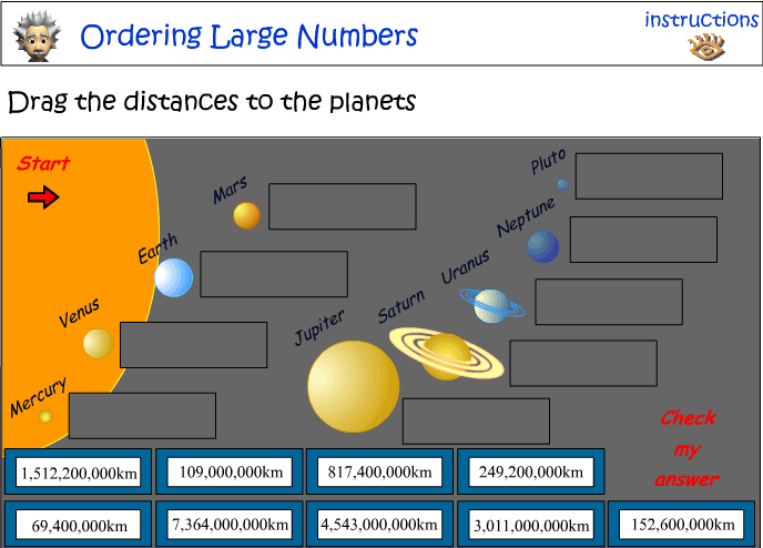 Ordering large numbers - distance