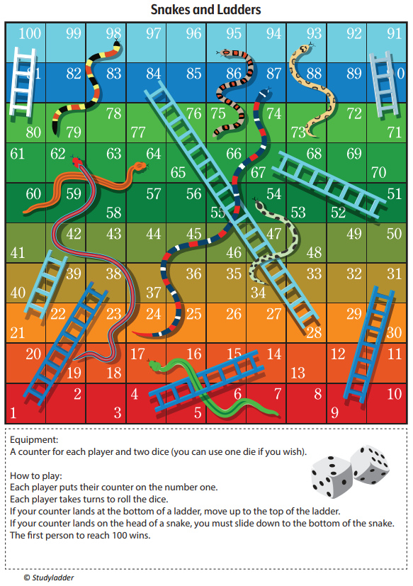 Counting To 100 Interactive Games