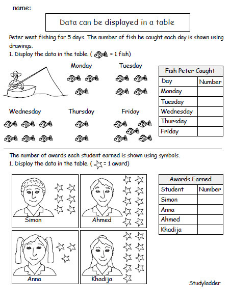 Display data using a pie graph - Studyladder Interactive Learning