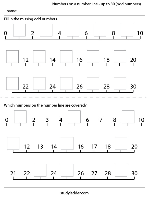 Numbers On A Number Line Up To 30 odd Numbers Studyladder 