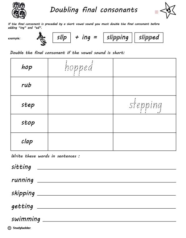 Rule: adding suffixes 's', 'ing' and 'ed' - Studyladder