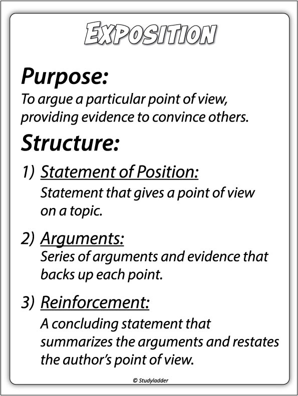 Exposition Structure - Studyladder Interactive Learning Games