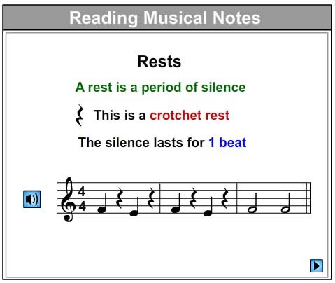 Let's Learn About Rests