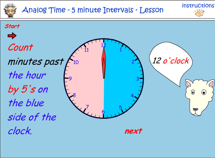 Reading five minute intervals on an analog clock