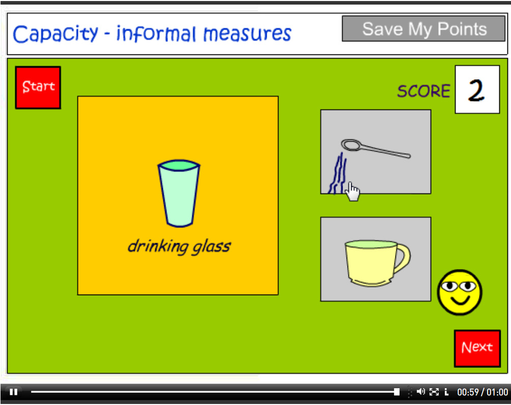 Measuring capacity using informal units tutorial