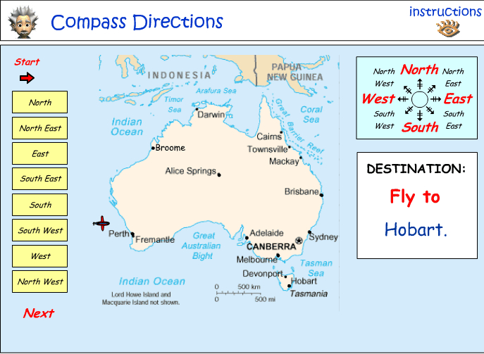 Compass directions