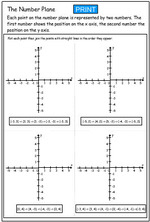 coordinate quadrants draw shapes mathematics skills online