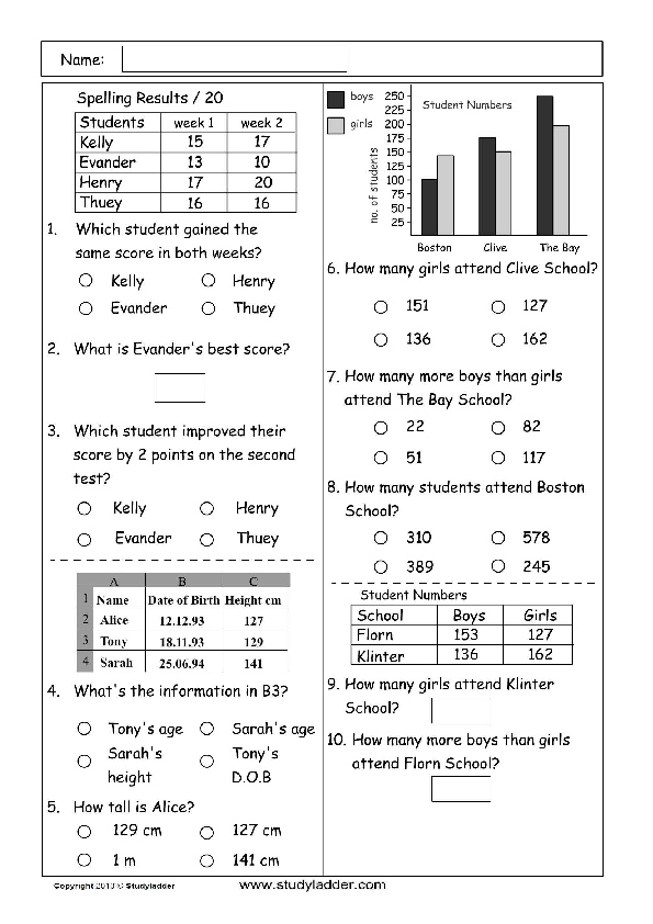 Display data using a pie graph - Studyladder Interactive Learning