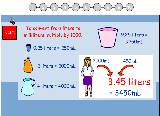 Convert Liters to Milliliters
