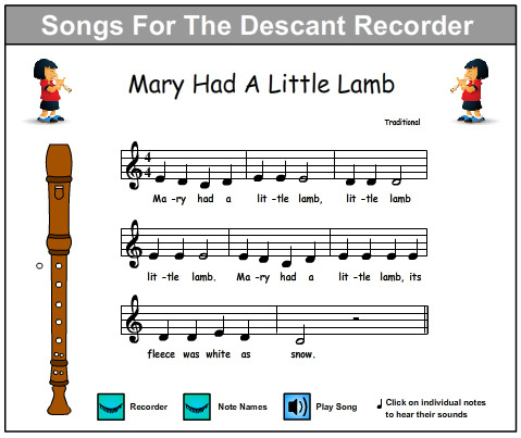 Mary Had A Little Lamb - Studyladder Interactive Learning ...