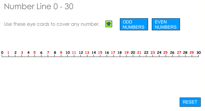 Number Line To 30 Includes Odd And Even Numbers Studyladder