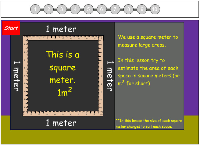 The Square Meter