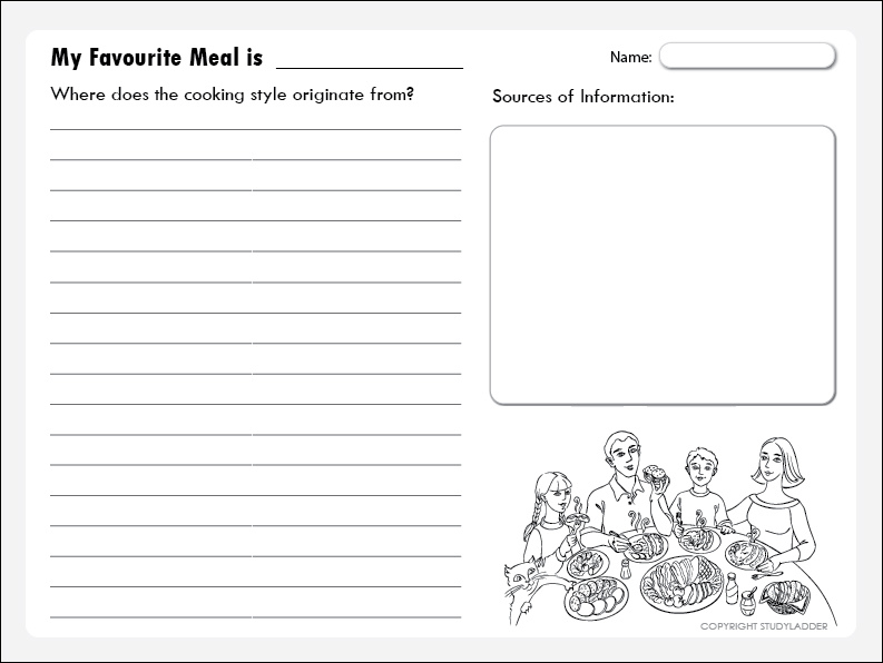 my-favourite-meal-studyladder-interactive-learning-games