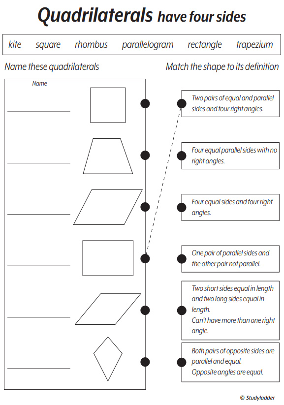 what is quadrilateral definition