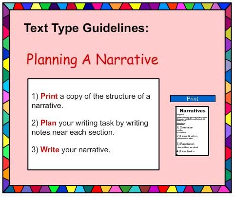 what to learn about writing a narrative essay