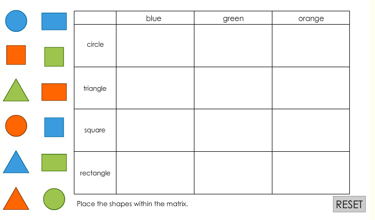 2D shapes matrix