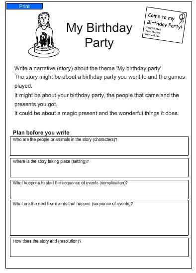 My Birthday Party Essay for School Students [Easy Words*]