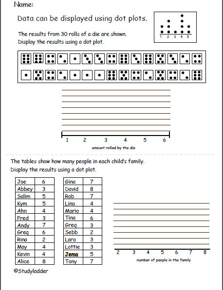 Display data using dot plots, Mathematics skills online, interactive activity lessons