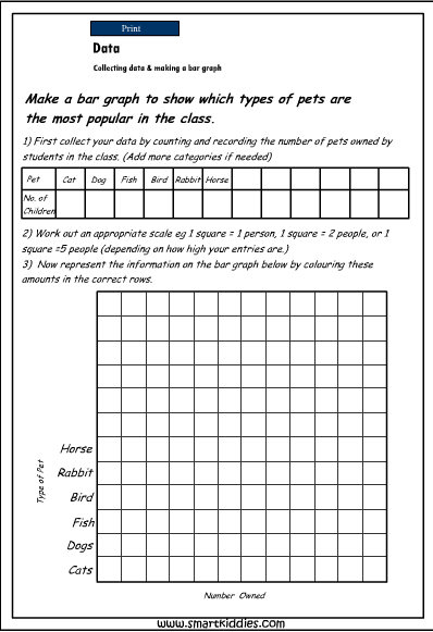 Display data using a pie graph - Studyladder Interactive Learning