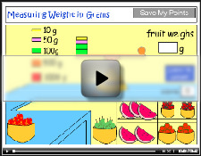 Measuring the weight of fruit in grams (g) - tutorial