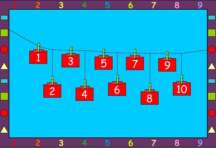 Number Recognition to 10