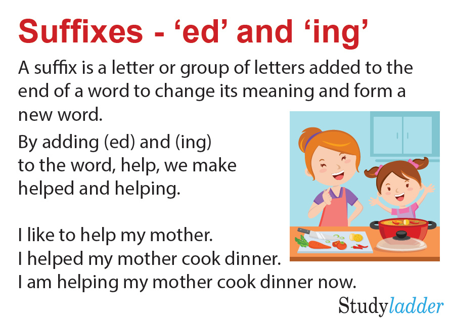 Rule: adding suffixes 's', 'ing' and 'ed' - Studyladder