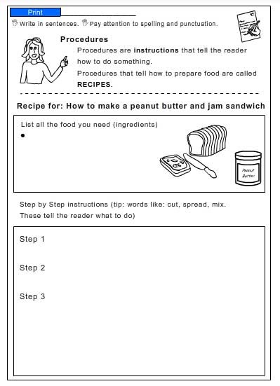 how to make a peanut butter and jelly sandwich writing