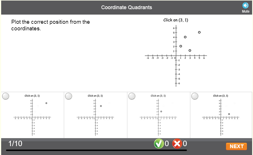 Coordinate Quadrants