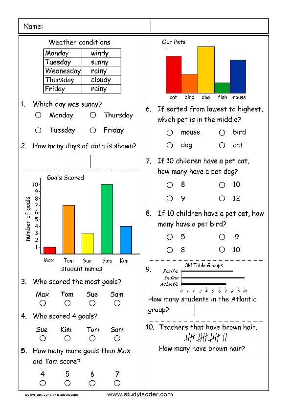 Display data using a pie graph - Studyladder Interactive Learning