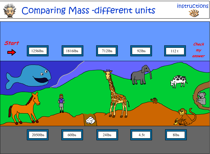 Comparing mass in pounds and tonnes