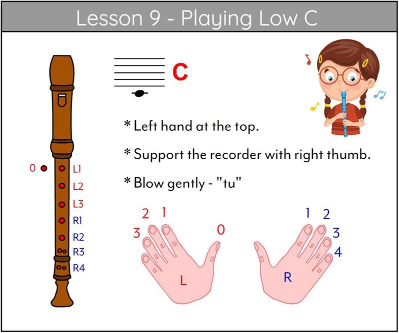 Studyladder, online english literacy & mathematics. Kids activity games How To Play Low C# On Alto Sax