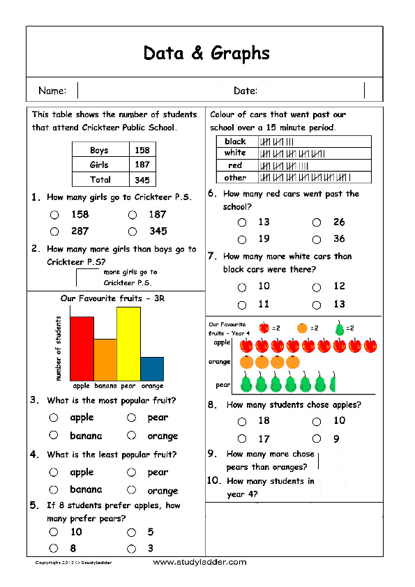 Display data using a pie graph - Studyladder Interactive Learning