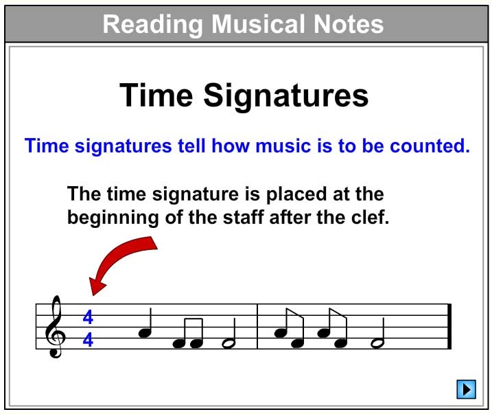 Let's Learn About Time Signatures