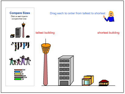 Compare the length of objects