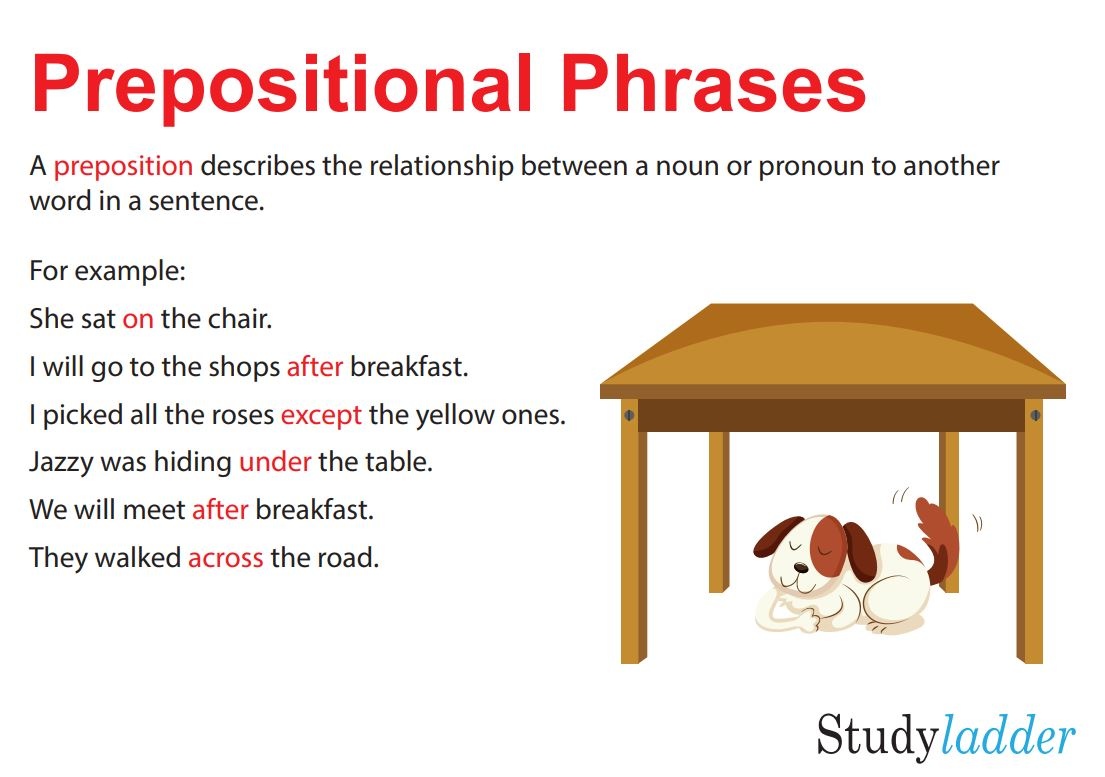 part-1-prepositional-phrases-in-nonfiction-text-worksheets-99worksheets