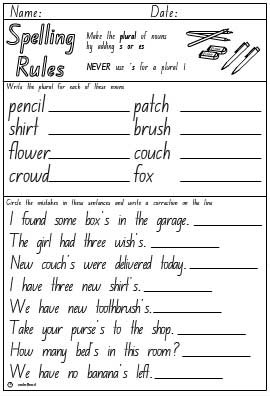 Spelling Rules- Making plurals- Activity Sheet