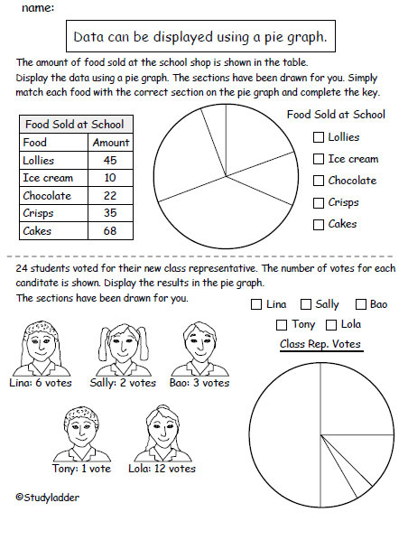display data using a pie graph studyladder interactive learning games