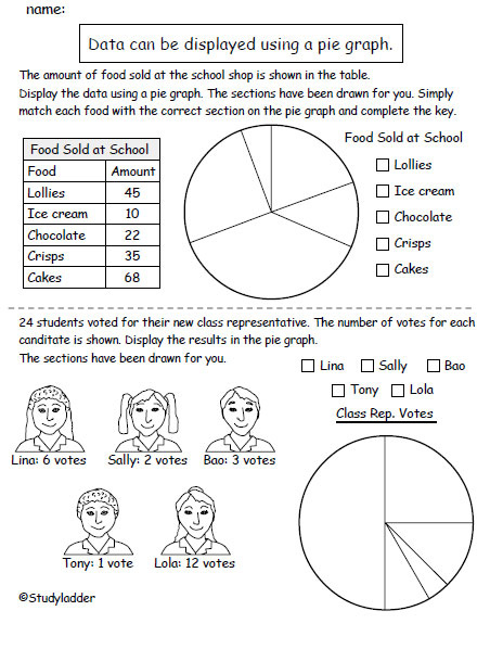 Display data using a pie graph - Studyladder Interactive Learning