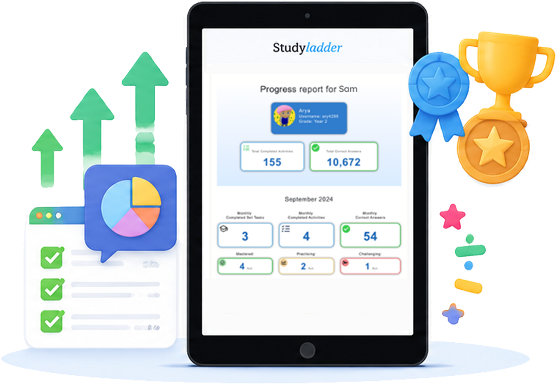 Studyladder goal setting and progress view