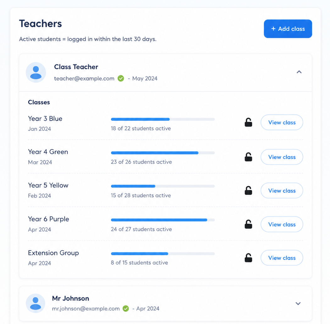 Studyladder school admin view, managing teacher accounts and class access